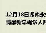 12月18日湖南永州疫情最新动态及永州原疫情最新总确诊人数