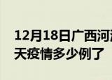12月18日广西河池疫情新增病例数及河池今天疫情多少例了