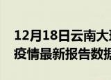 12月18日云南大理最新疫情确诊人数及大理疫情最新报告数据