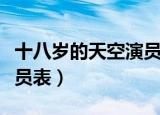 十八岁的天空演员表杨童舒（十八岁的天空演员表）