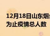 12月18日山东烟台疫情动态实时及烟台目前为止疫情总人数