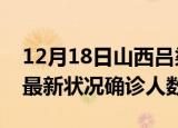12月18日山西吕梁疫情最新情况及吕梁疫情最新状况确诊人数