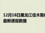 12月18日黑龙江佳木斯疫情实时最新通报及佳木斯疫情防控最新通报数据