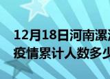 12月18日河南漯河疫情阳性人数及漯河新冠疫情累计人数多少
