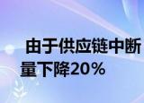  由于供应链中断 2020年第一季度Mac出货量下降20％
