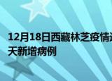 12月18日西藏林芝疫情近期数据今天及林芝疫情最新消息今天新增病例