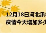 12月18日河北承德最新疫情情况数量及承德疫情今天增加多少例