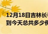 12月18日吉林长春疫情最新通报及长春疫情到今天总共多少例