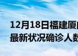 12月18日福建厦门疫情最新数量及厦门疫情最新状况确诊人数