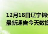 12月18日辽宁锦州最新发布疫情及锦州疫情最新通告今天数据