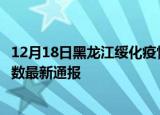 12月18日黑龙江绥化疫情最新情况统计及绥化疫情目前总人数最新通报