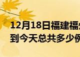 12月18日福建福州疫情最新通报及福州疫情到今天总共多少例