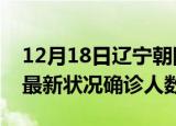 12月18日辽宁朝阳疫情最新情况及朝阳疫情最新状况确诊人数