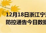 12月18日浙江宁波今天疫情信息及宁波疫情防控通告今日数据