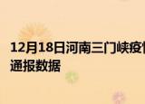12月18日河南三门峡疫情最新通报表及三门峡疫情防控最新通报数据