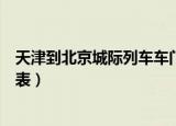 天津到北京城际列车车门有多宽（天津到北京城际列车时刻表）