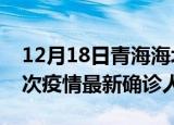 12月18日青海海北疫情累计多少例及海北此次疫情最新确诊人数