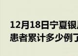 12月18日宁夏银川今日疫情数据及银川疫情患者累计多少例了