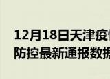 12月18日天津疫情实时最新通报及天津疫情防控最新通报数据