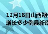 12月18日山西朔州最新疫情状况及朔州今天增长多少例最新疫情
