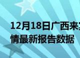 12月18日广西来宾疫情最新确诊数及来宾疫情最新报告数据