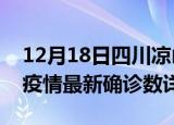 12月18日四川凉山疫情新增病例详情及凉山疫情最新确诊数详情