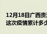 12月18日广西贵港疫情消息实时数据及贵港这次疫情累计多少例