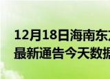 12月18日海南东方最新发布疫情及东方疫情最新通告今天数据