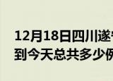 12月18日四川遂宁疫情情况数据及遂宁疫情到今天总共多少例
