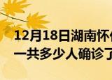 12月18日湖南怀化疫情实时动态及怀化疫情一共多少人确诊了