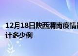 12月18日陕西渭南疫情最新通报详情及渭南最新疫情目前累计多少例