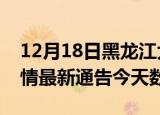 12月18日黑龙江大庆最新发布疫情及大庆疫情最新通告今天数据