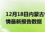 12月18日内蒙古包头最新发布疫情及包头疫情最新报告数据