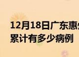 12月18日广东惠州疫情病例统计及惠州疫情累计有多少病例