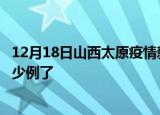 12月18日山西太原疫情新增病例详情及太原疫情今天确定多少例了