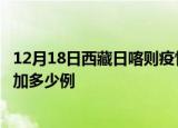 12月18日西藏日喀则疫情最新消息数据及日喀则疫情今天增加多少例