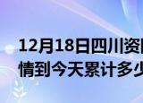 12月18日四川资阳疫情新增病例数及资阳疫情到今天累计多少例