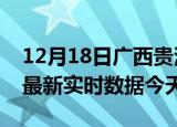 12月18日广西贵港最新发布疫情及贵港疫情最新实时数据今天