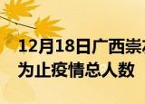 12月18日广西崇左疫情动态实时及崇左目前为止疫情总人数