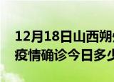 12月18日山西朔州疫情最新情况统计及朔州疫情确诊今日多少例