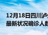 12月18日四川泸州疫情最新情况及泸州疫情最新状况确诊人数