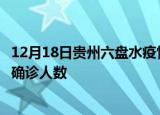 12月18日贵州六盘水疫情累计多少例及六盘水疫情最新状况确诊人数