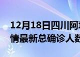 12月18日四川阿坝疫情最新动态及阿坝原疫情最新总确诊人数
