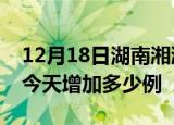12月18日湖南湘潭疫情最新数量及湘潭疫情今天增加多少例