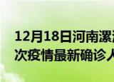 12月18日河南漯河疫情累计多少例及漯河此次疫情最新确诊人数