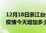 12月18日浙江台州疫情最新状况今天及台州疫情今天增加多少例