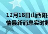 12月18日山西阳泉疫情最新通报表及阳泉疫情最新消息实时数据