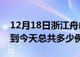 12月18日浙江舟山疫情情况数据及舟山疫情到今天总共多少例