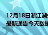 12月18日浙江湖州疫情最新消息及湖州疫情最新通告今天数据