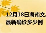 12月18日海南文昌疫情最新动态及文昌疫情最新确诊多少例